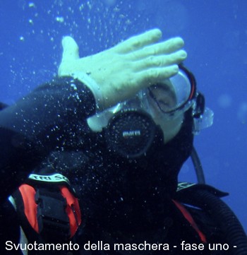 Svuotamento maschera